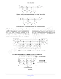 NBA3N206SDR2G Datasheet Pagina 16