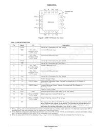 NBSG53ABAHTBG Datasheet Page 2