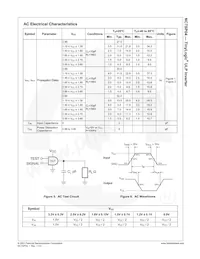 NC7SP04FHX Datasheet Page 6