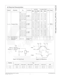 NC7SP08FHX Datasheet Page 6