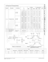 NC7SP17FHX Datasheet Page 6