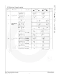 NC7SV00FHX Datasheet Page 6