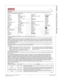 NC7SV08FHX Datenblatt Seite 12