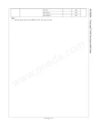 NC7SZ08M5 Datasheet Page 4