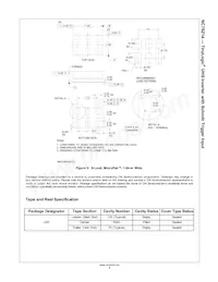 NC7SZ14P5X_F065 Datasheet Pagina 8