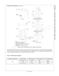 NC7SZ14P5X_F065 Datasheet Pagina 9