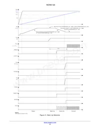 NCN5120MNTWG Datasheet Page 22