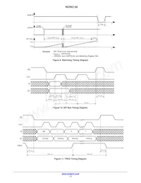 NCN5130MNTWG Datasheet Page 13