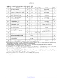 NCN5130MNTWG Datasheet Page 17