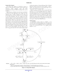 NCN5130MNTWG Datasheet Page 23