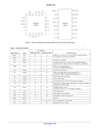 NCN5150DG Datasheet Page 2
