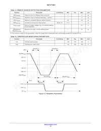 NCV7381DP0G Datasheet Page 16