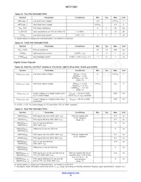 NCV7381DP0G Datenblatt Seite 19