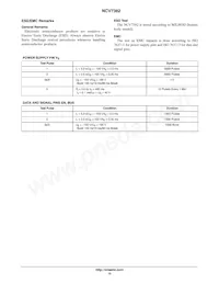 NCV7382DR2G Datasheet Page 15