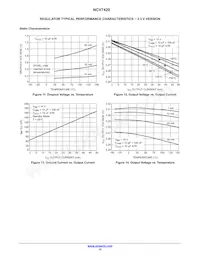 NCV7420D26G Datasheet Page 15