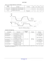 NCV7420D26G Datasheet Page 19