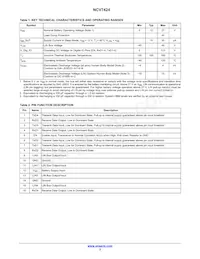 NCV7424DB0R2G Datasheet Page 3