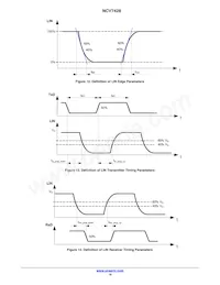 NCV7428MWL5R2G Datasheet Page 16