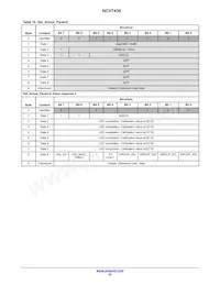 NCV7430D20R2G Datasheet Page 23