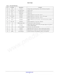 NCV7462DQ0R2G Datasheet Page 4