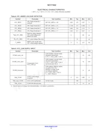 NCV7462DQ0R2G Datasheet Page 10