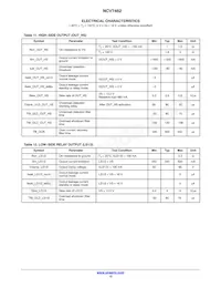 NCV7462DQ0R2G Datasheet Pagina 12