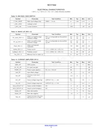 NCV7462DQ0R2G Datasheet Page 13