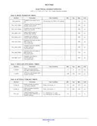 NCV7462DQ0R2G Datasheet Page 14