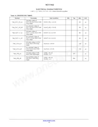 NCV7462DQ0R2G Datasheet Page 15