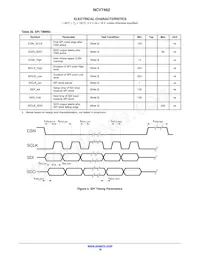 NCV7462DQ0R2G數據表 頁面 16