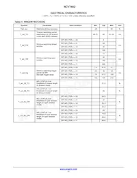 NCV7462DQ0R2G Datasheet Pagina 17