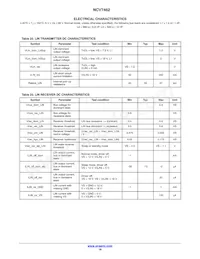 NCV7462DQ0R2G Datasheet Pagina 18