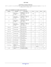 NCV7462DQ0R2G Datasheet Page 19