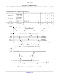 NCV7462DQ0R2G Datasheet Page 20