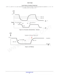 NCV7462DQ0R2G Datenblatt Seite 21