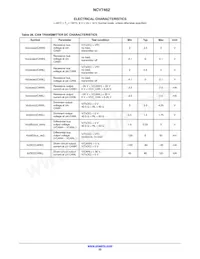 NCV7462DQ0R2G Datasheet Page 22