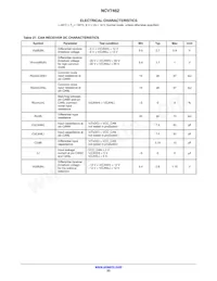 NCV7462DQ0R2G Datasheet Pagina 23