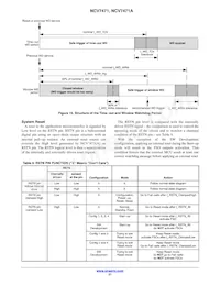 NCV7471ADQ5R2G Datasheet Page 21