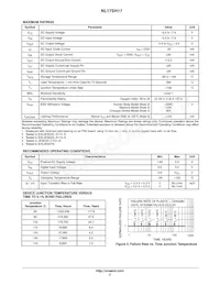 NL17SH17P5T5G Datasheet Page 2
