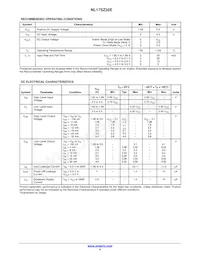 NL17SZ32EDFT2G Datasheet Page 4