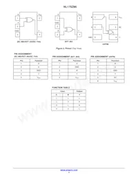 NL17SZ86DFT2 Datasheet Pagina 2