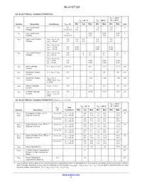 NLU1GT125AMUTCG Datasheet Page 3