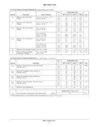 NLV74HC174ADG Datasheet Page 4