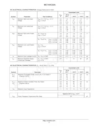 NLV74HC20ADR2G Datasheet Pagina 3