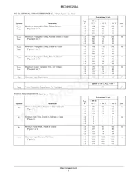 NLV74HC259ADTR2G Datasheet Page 4