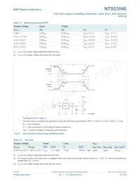 NTS0304EUKZ Datasheet Page 12