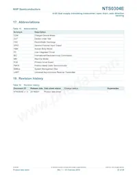 NTS0304EUKZ Datasheet Page 23
