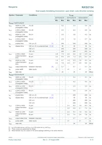 NXS0104GU12X Datasheet Pagina 9