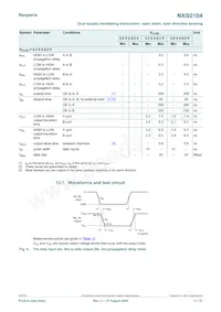 NXS0104GU12X Datasheet Pagina 11