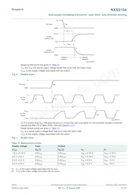 NXS0104GU12X Datasheet Page 12
